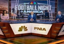 Football Night in America Hosts