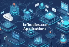 iofbodies.com applications